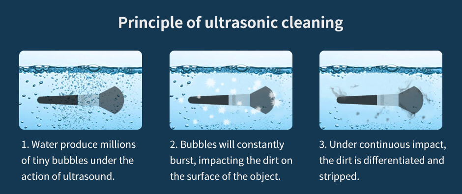 principle-of-ultrasonic-cleaner-producing-cavitation-to-make-cosmetic-brushes-clean