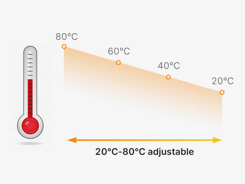 ultrasonic-cleaner-can-be-adjusted-from-20&deg;C-to-80&deg;C